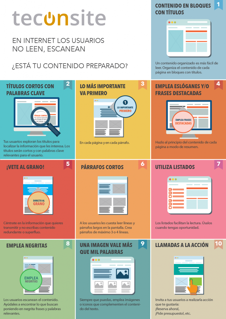 Consejos para mejorar tus articulos de blog