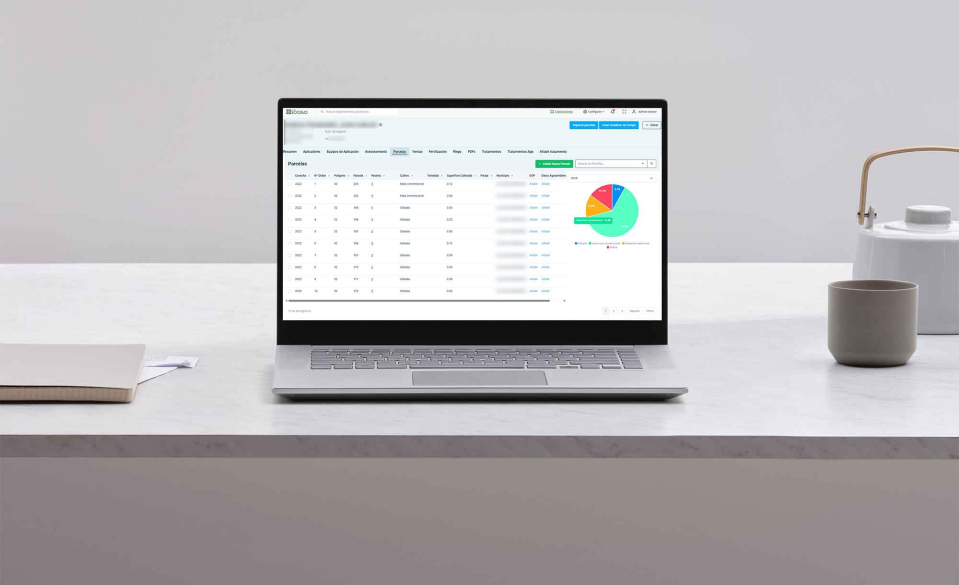 Sincronización y Comunicación mediante API en app Soaga
